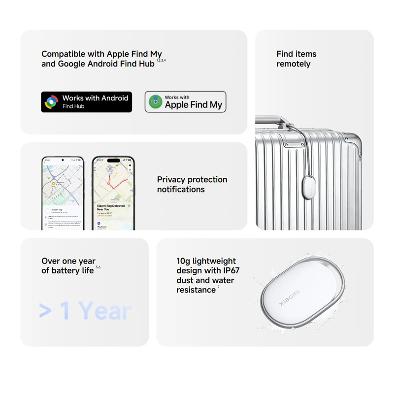 Smart Home Hub 2 - Xiaomi Tag Anti Lost Device Bluetooth