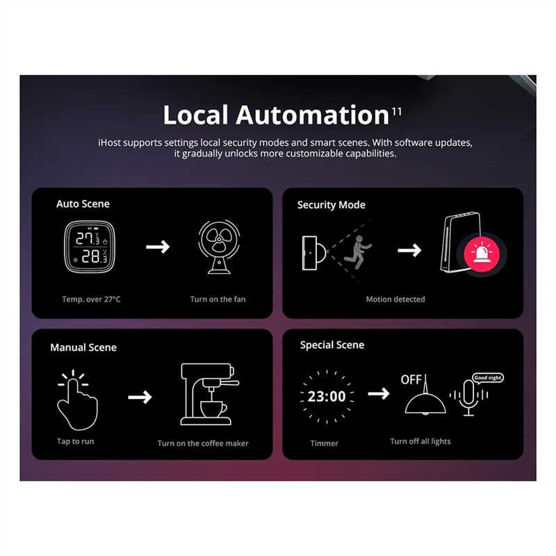 Smart Home Wifi Hub - Ewelink Ihost Smart Home Hub Aibridge