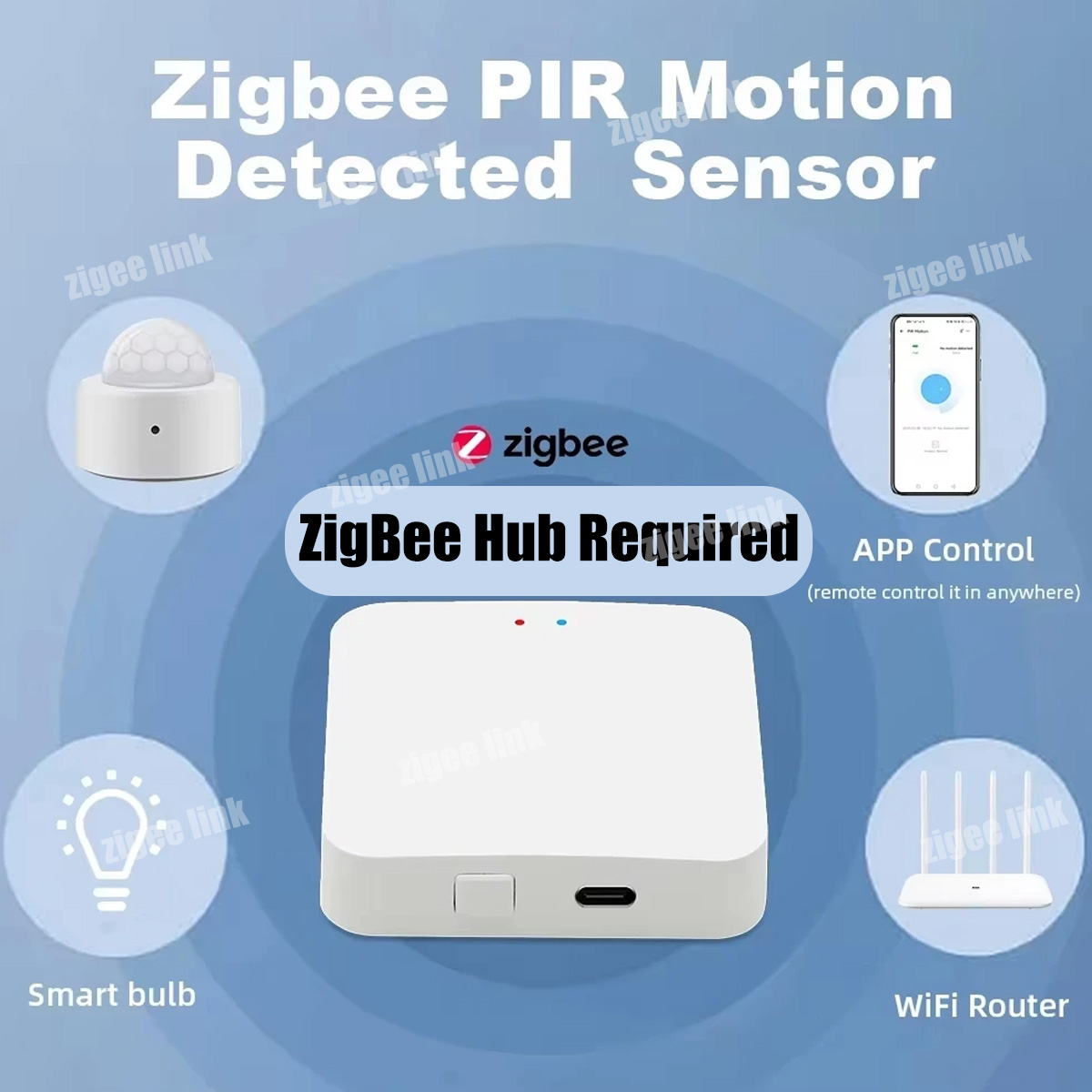 Zigbee PIR Motion Sensor Human - Pir Motion Sensor ulasan dan harga