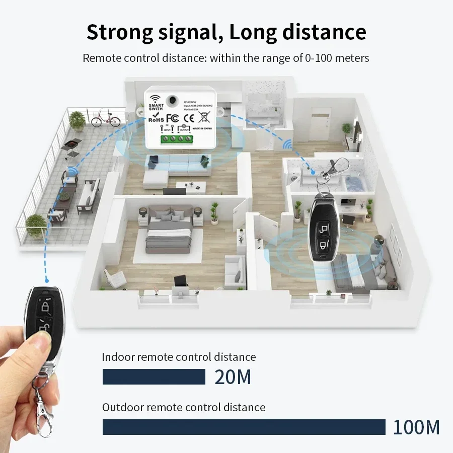 RF 433MHz Wireless Remote Cont - Smart Home Simple ulasan dan harga