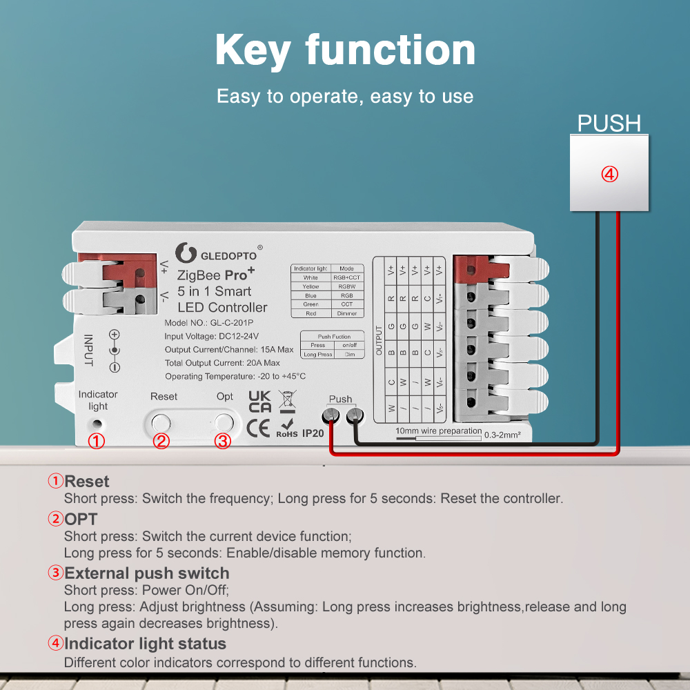 GLEDOPTO Zigbee 3.0 Smart LED  - Smart Home Hub 2 ulasan dan harga