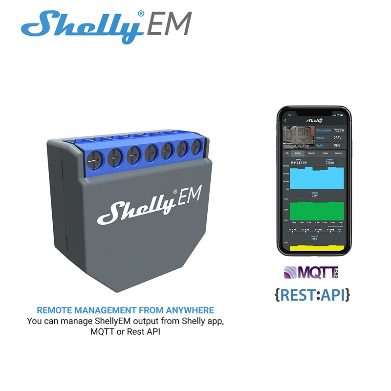 SHELLY EM Wifi Smart Life Cont - Smart Home Life ulasan dan harga