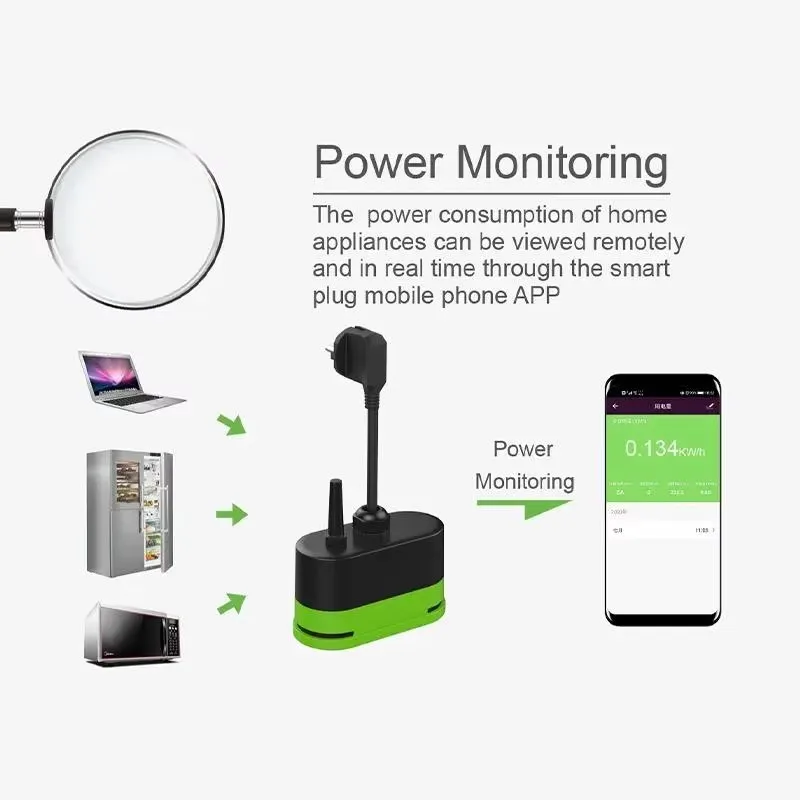 Tuya EU 16A Wifi Smart Outdoor - Smart Home Life ulasan dan harga