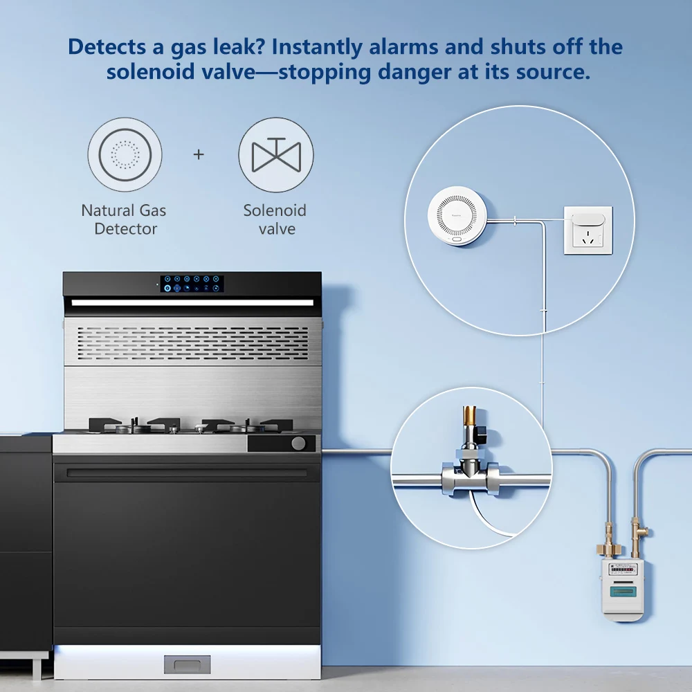 Aqara Natural Gas Detector Sma - Smart Home Xiaomi ulasan dan harga