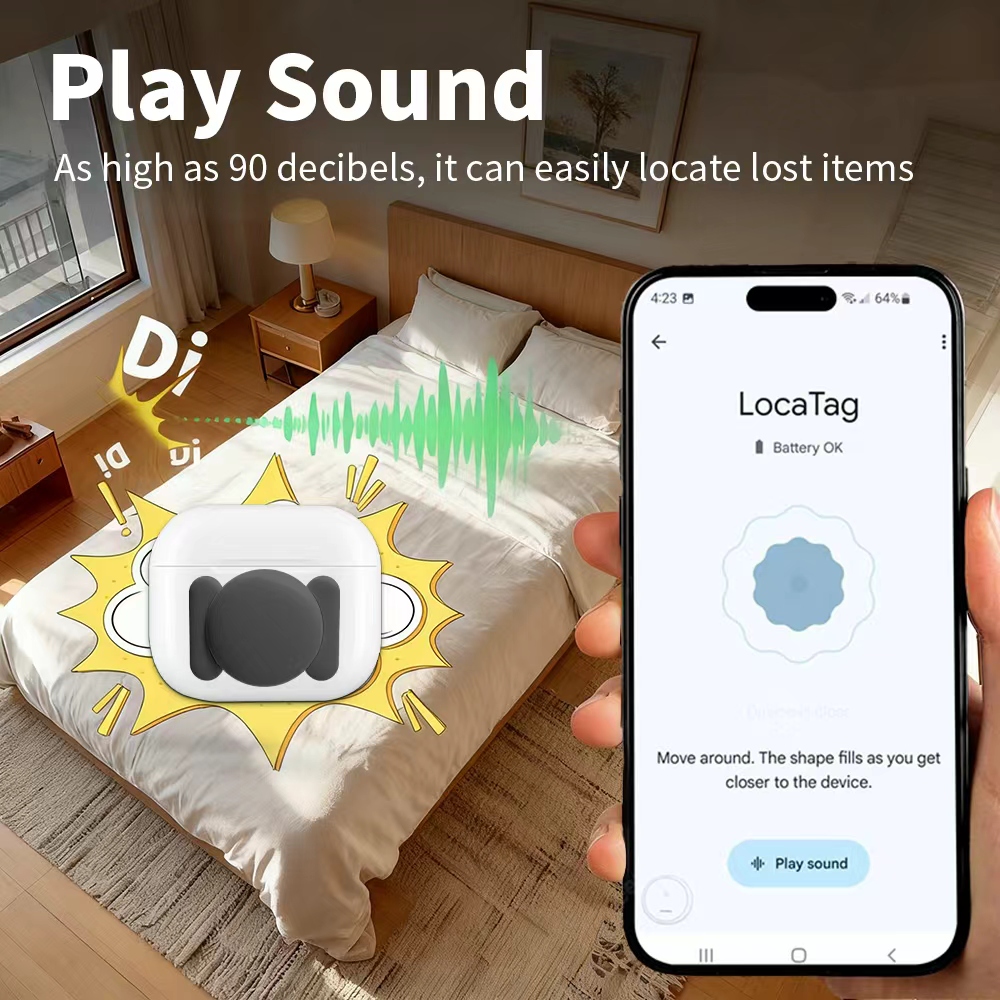 Android Security Navigate Loca - Smart Home Kit ulasan dan harga