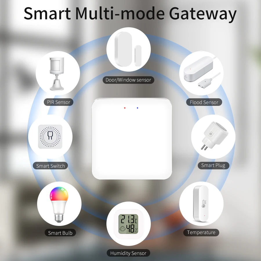 Tuya Smart Multi Mode Gateway  - Smart Home Wifi Hub ulasan dan harga