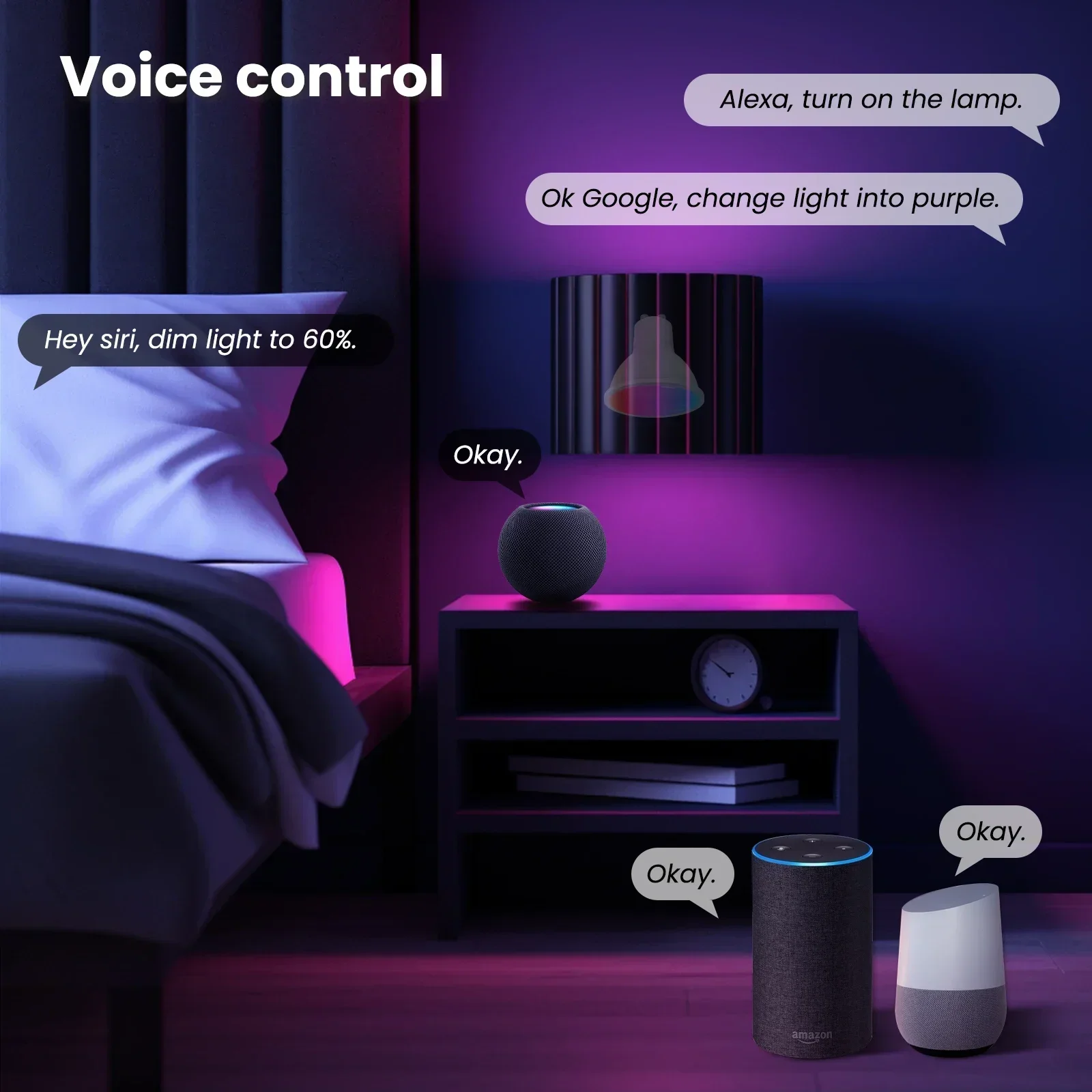 TNCE Tuya WIFI/Zigbee E27 E14  - Smart Home Yellow ulasan dan harga