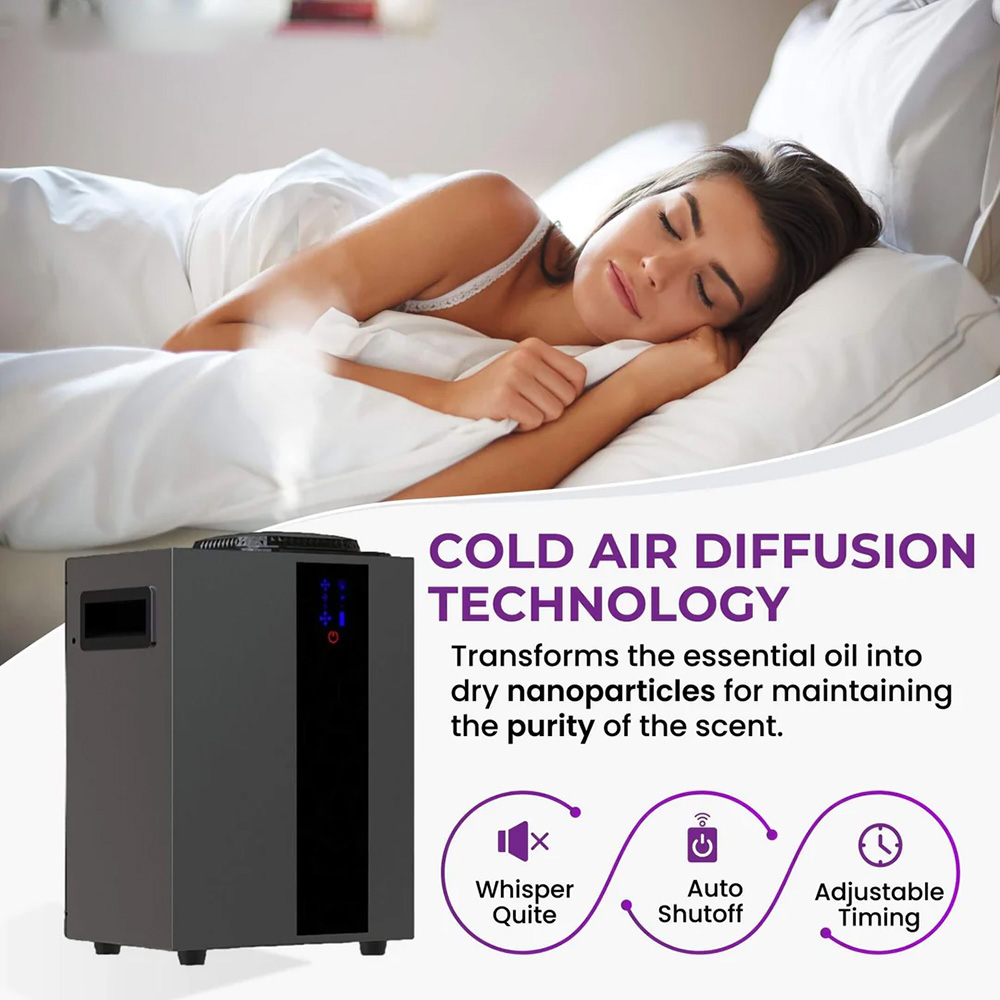 NAMSTE 4000m³ HVAC System Arom - Smart Home Solution ulasan dan harga