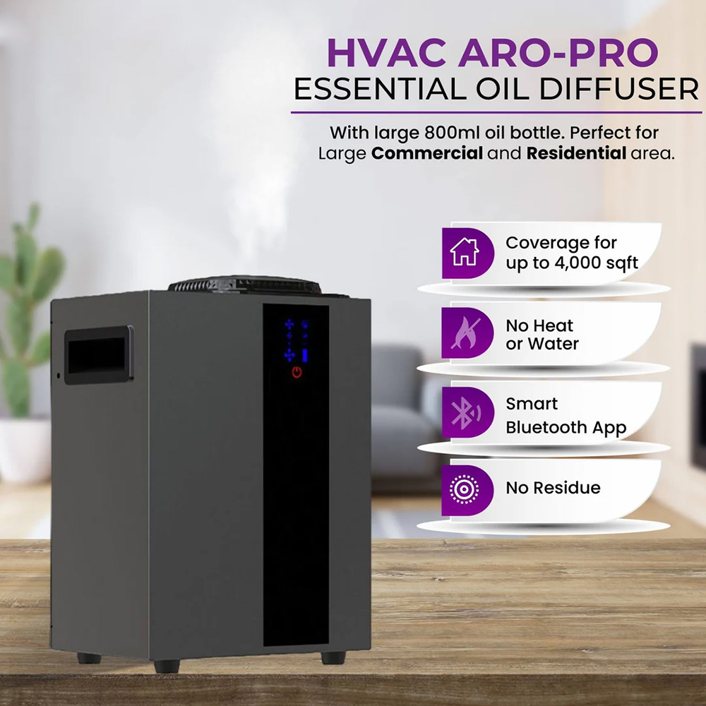 NAMSTE 4000m³ HVAC System Arom - Smart Home Solution ulasan dan harga