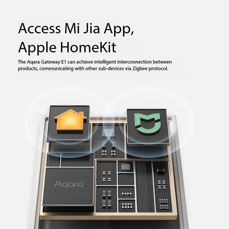 Aqara E1 Mini USB Hub Gateway  - Smart Home Hub 2 ulasan dan harga
