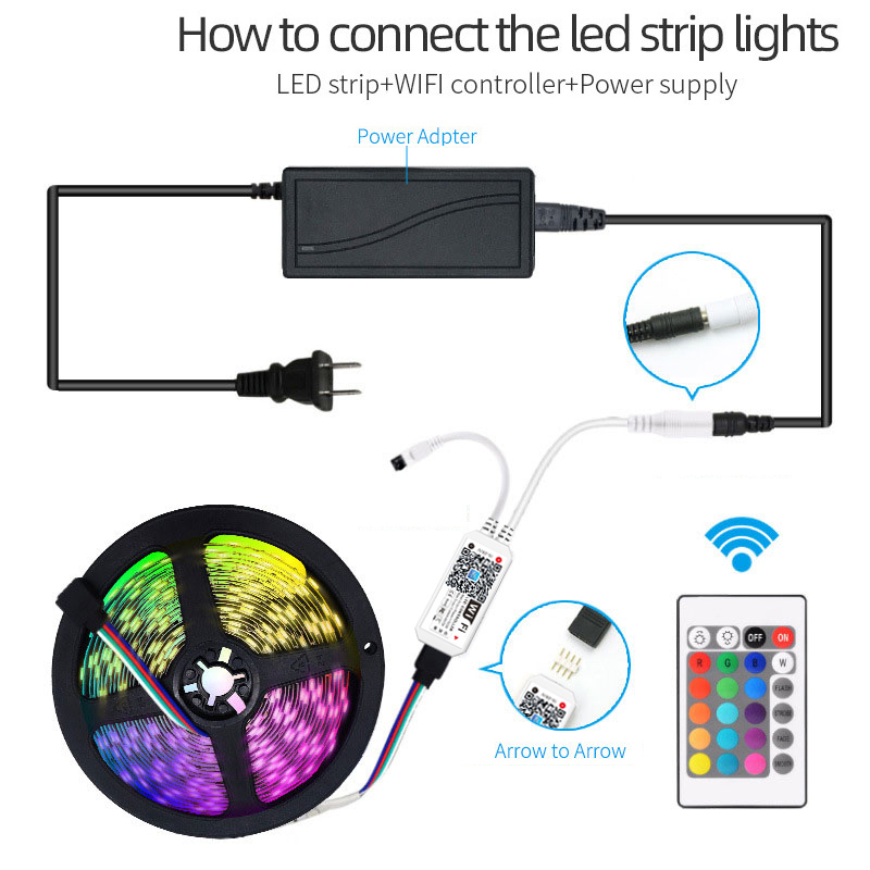 5M 10M 5050 RGB RGBW Wifi LED  - Smart Home Yellow ulasan dan harga