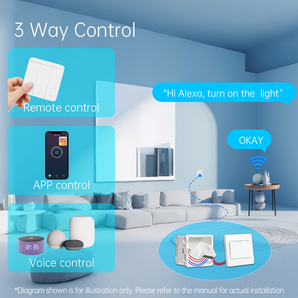 Tuya WiFi Smart Light Switch S - Smart Home Solution ulasan dan harga