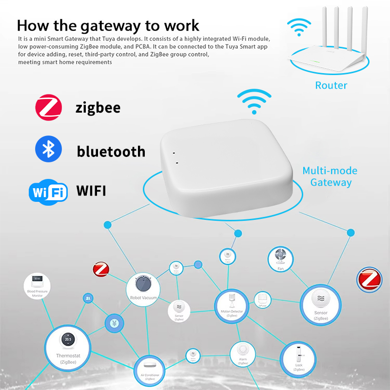YFK Zigbee Gateway Hub Tuya Sm - Smart Home Wifi Hub ulasan dan harga