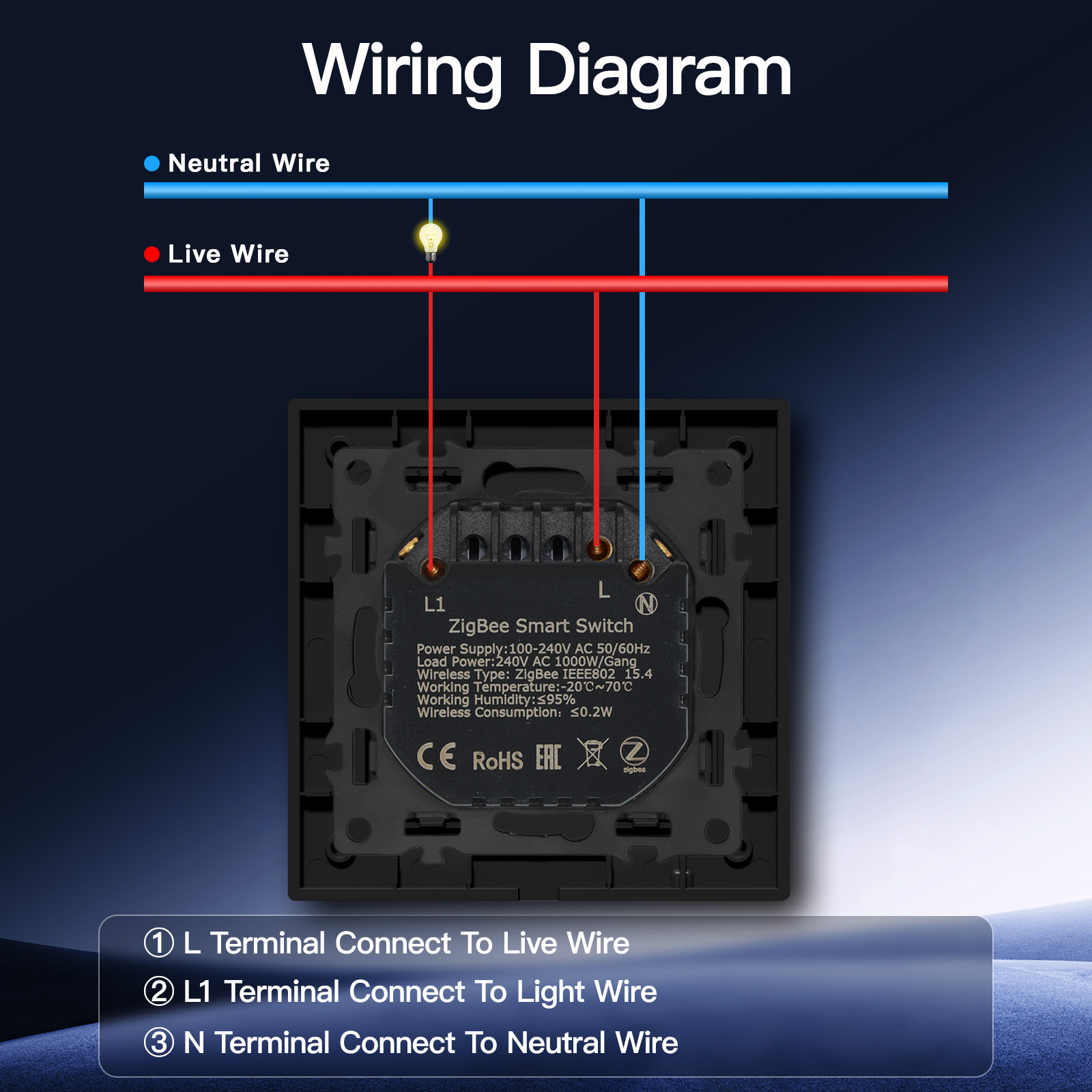 BSEED ZigBee Click Switches Se - Smart Home Yellow ulasan dan harga