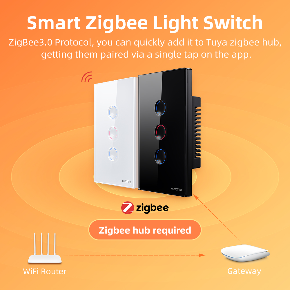 AVATTO 1/2/3/4 Gang ZigBee Sma - Smart Home Tuya ulasan dan harga