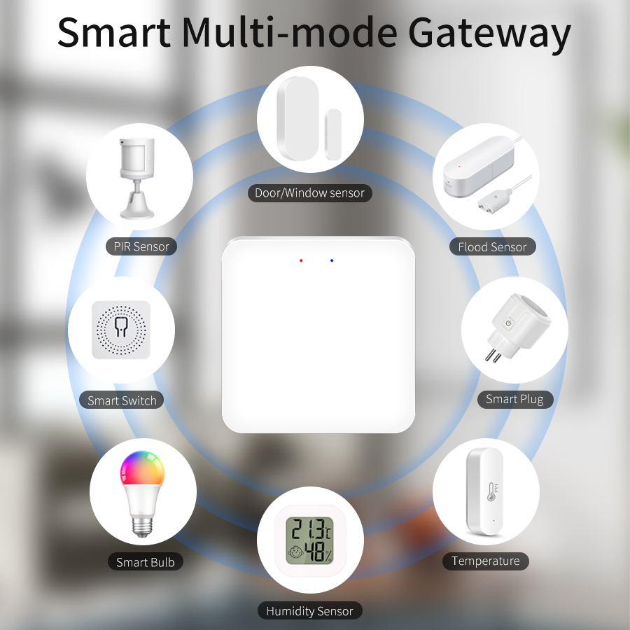 Tuya Smart Multi Mode Gateway  - Smart Home Wifi Hub ulasan dan harga