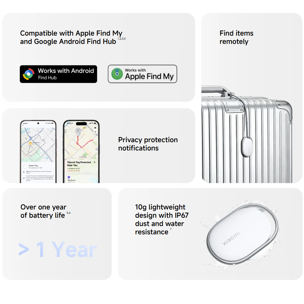 Xiaomi Tag Anti Lost Device Bl - Smart Home Hub 2 ulasan dan harga