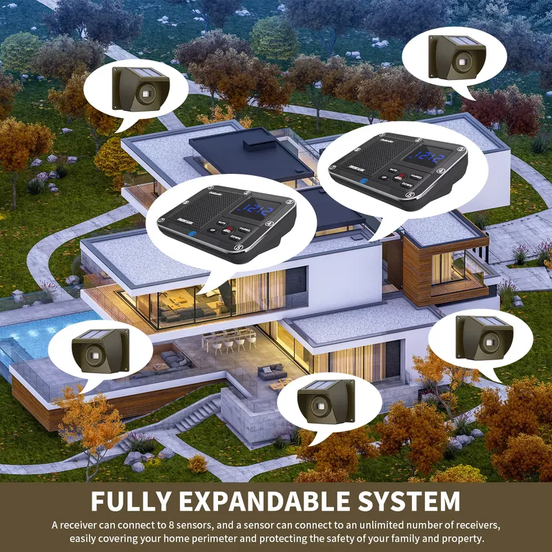Outdoor Solar - Powered Wirele - Pir Motion Sensor ulasan dan harga