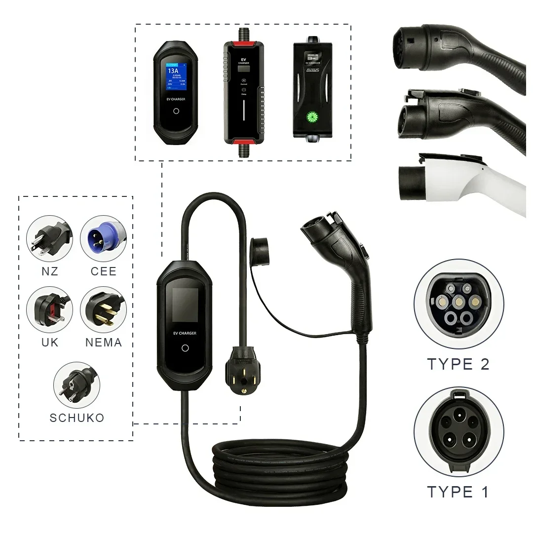 3 Phase Ul Certificate 32A Sma - Smart Home Certification ulasan dan harga