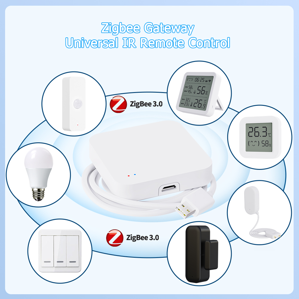 Tuya Zigbee 3.0 Gateway IR Rem - Smart Home Wifi Hub ulasan dan harga