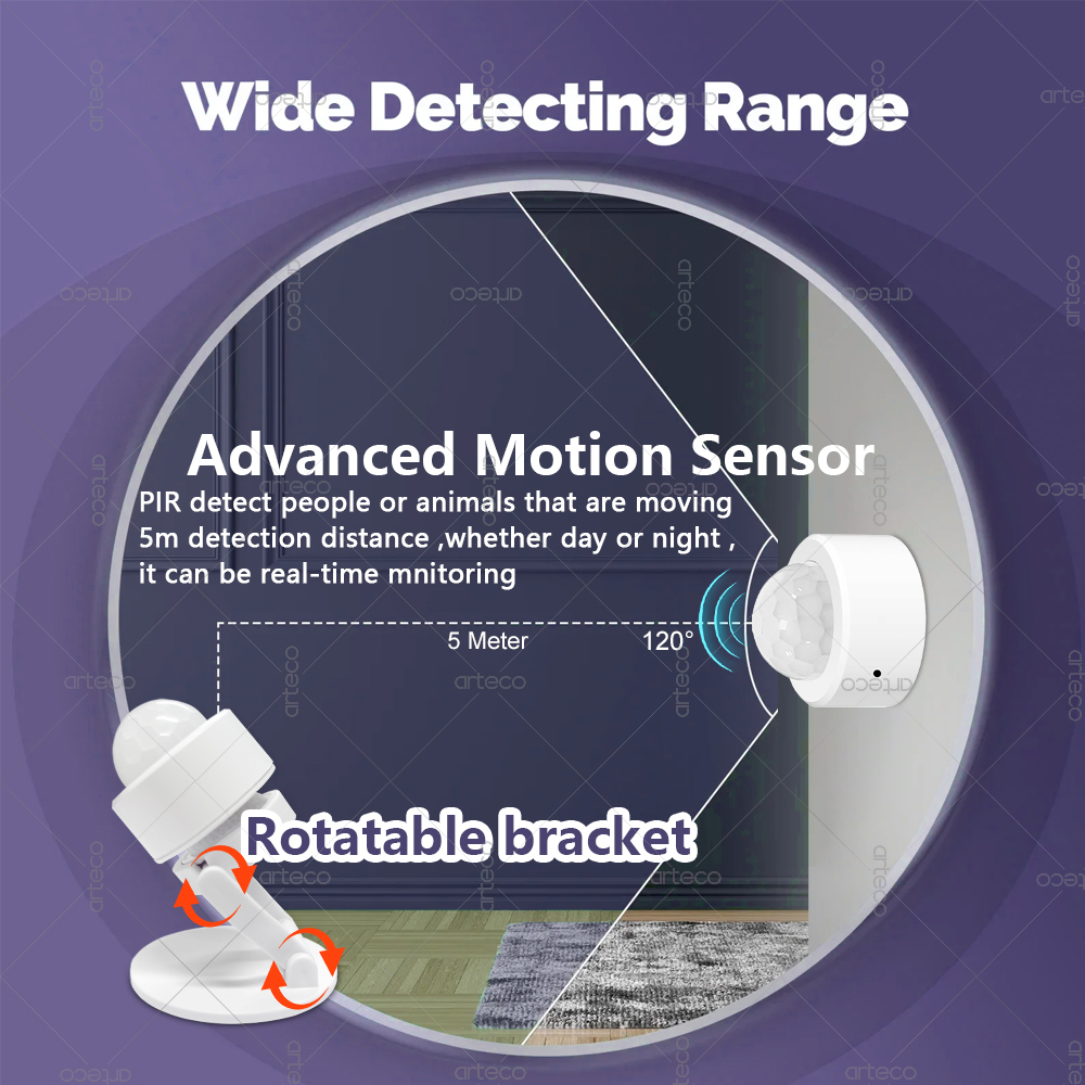 Zigbee 3.0 Mini PIR Motion Sen - Pir Motion Sensor ulasan dan harga