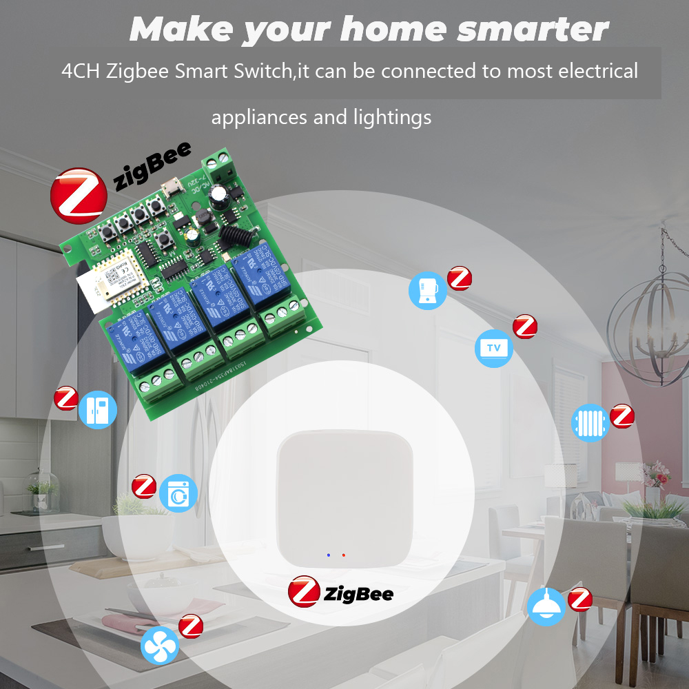 Tuya 4CH Zigbee Switch Relay M - Smart Home Tuya ulasan dan harga