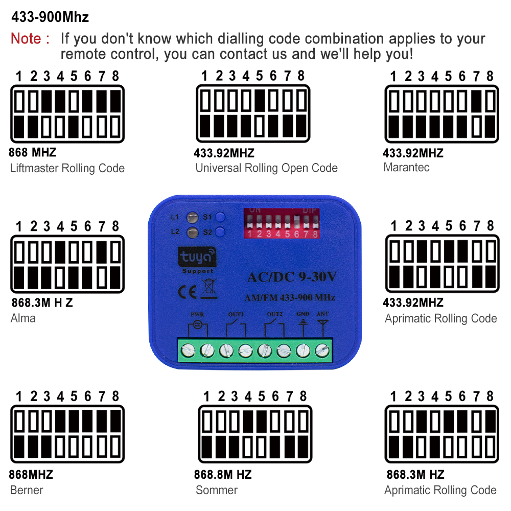 2CH 433-868MHz WiFi Garage Doo - Smart Garage Door Opener ulasan dan harga
