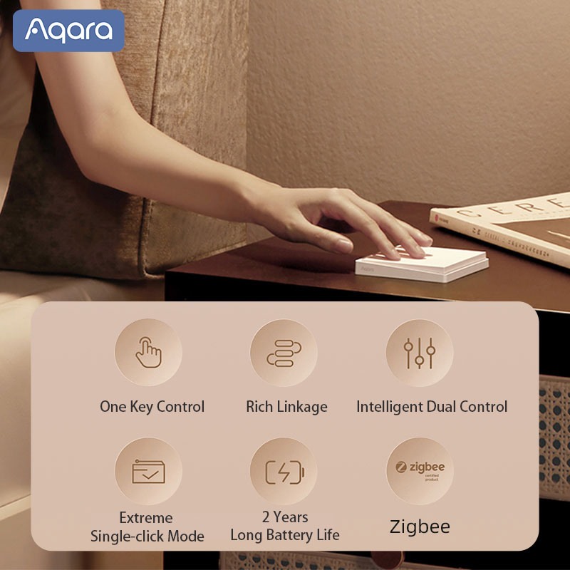 Original Aqara Wall Switch E1  - Smart Home Xiaomi ulasan dan harga