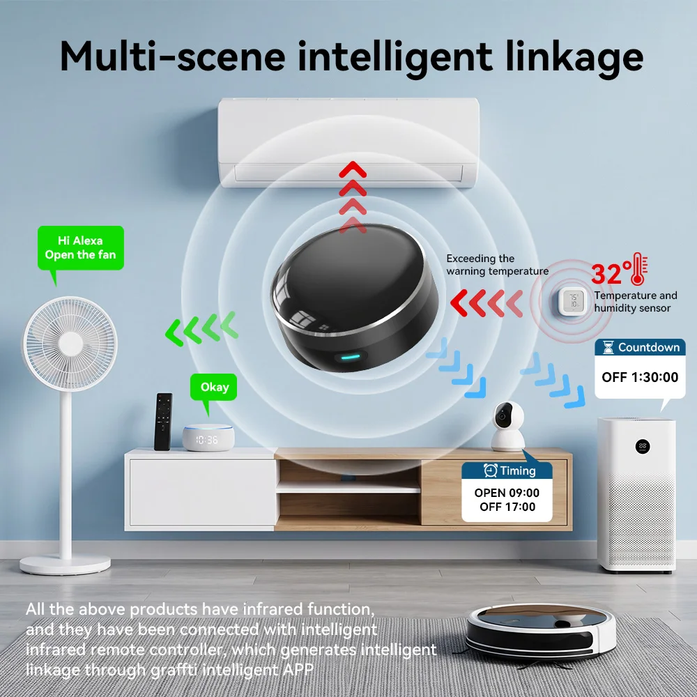 YFK WiFi Smart IR Blaster Univ - Smart Home Wifi Hub ulasan dan harga