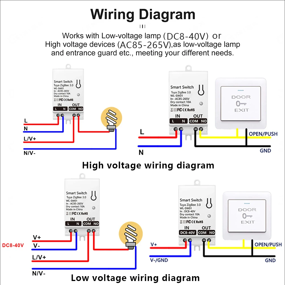 Tuya ZigBee Smart Switch Modul - Smart Home Tuya ulasan dan harga