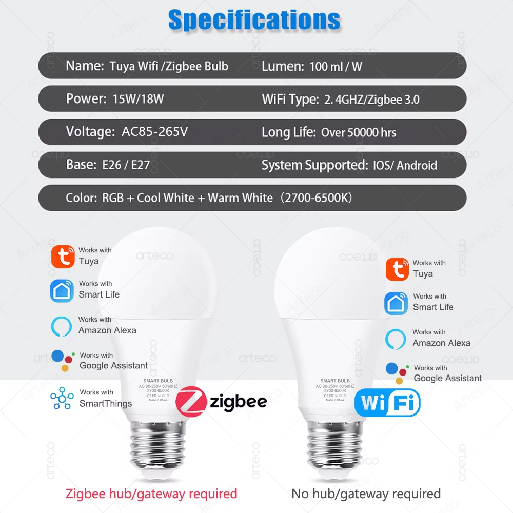 Tuya E27 Zigbee LED Bulbs WiFi - Smart Home Yellow ulasan dan harga