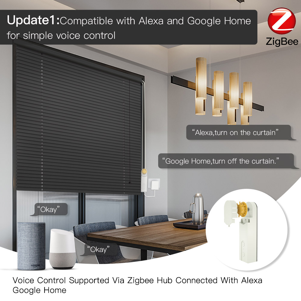 MOES New ZigBee Smart DIY Moto - Smart Home Hub 2 ulasan dan harga