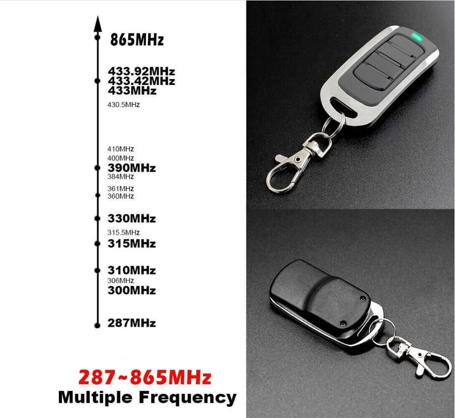 SEA HEAD COCCINELLA SEA SMART  - Smart Garage Door Opener ulasan dan harga