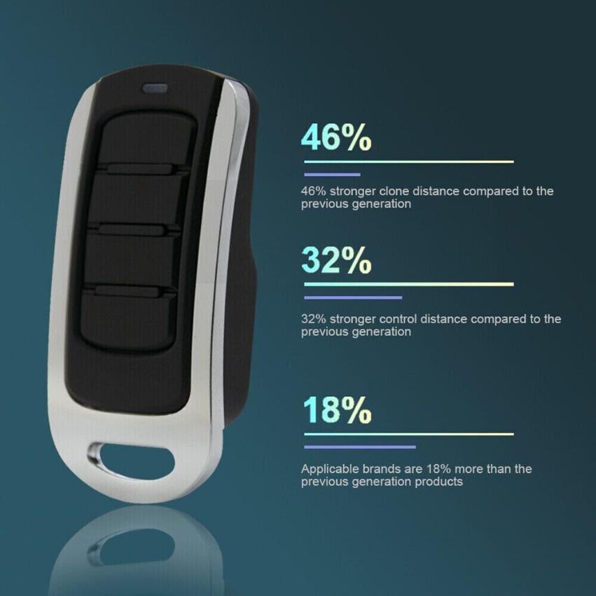 SEA HEAD COCCINELLA SEA SMART  - Smart Garage Door Opener ulasan dan harga